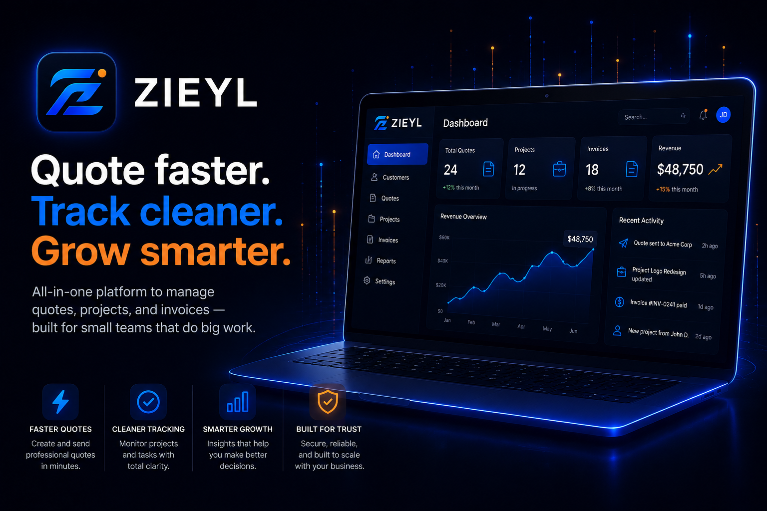 Zieyl workflow dashboard